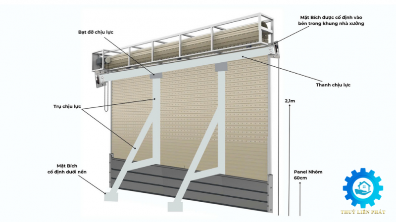 Lắp đặt trụ chống bão tại Đà Nẵng